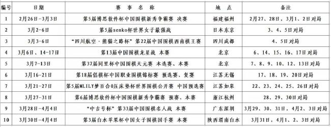 此外，高质量片单还包括了展现退休老刑警踏上正义之旅的犯罪悬疑电影《上山》、讲述上世纪八十年代极致诗意又无尽浪漫的爱情电影《诗人》、少年心路题材电影《少年与海》、治愈佳片《平静》、德国高分电影《元首偷了粉兔子》……这些海内外口碑佳片，后续都将惊喜登陆中国移动5G FUN映厅，用户足不出户即可开启光影之旅